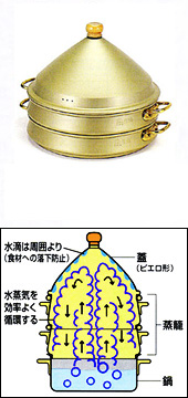 se_01.jpg(32199 byte)